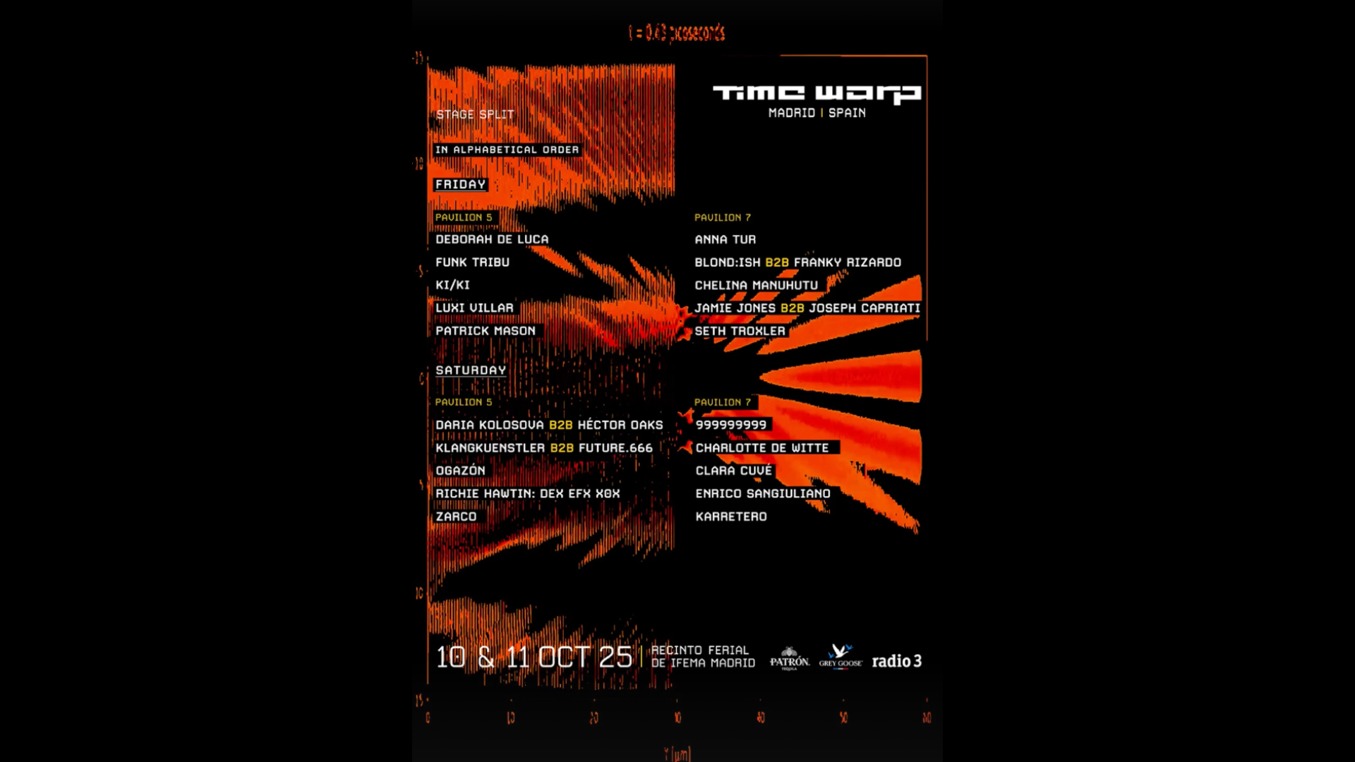 Time Warp Madrid 2025: Beats, lights and legends